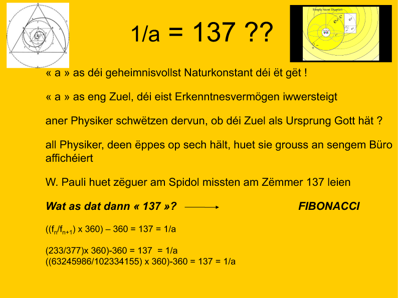 Fibonacci 28